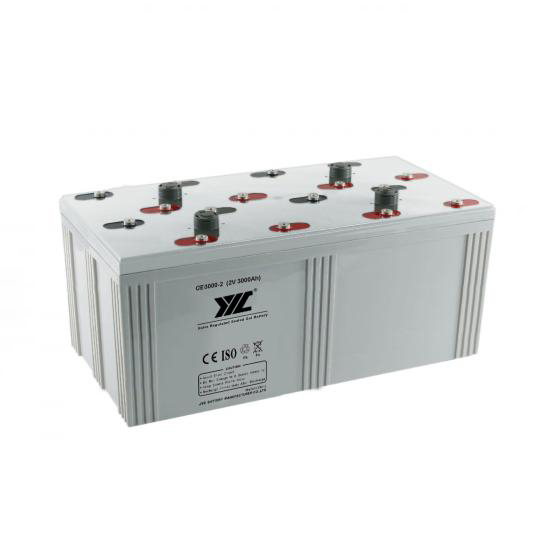 S95 12V70AH - JYC Battery